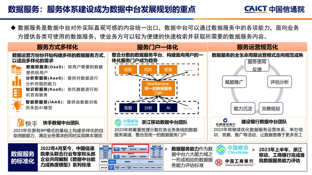  2023大数据十大关键词