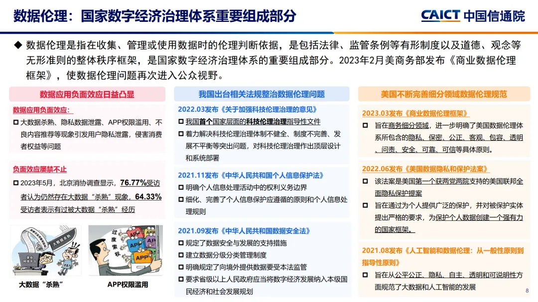  2023大数据十大关键词