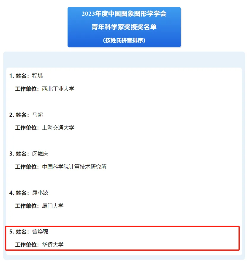 我院曾焕强教授荣获“2023年度中国图象图形学学会青年科学家